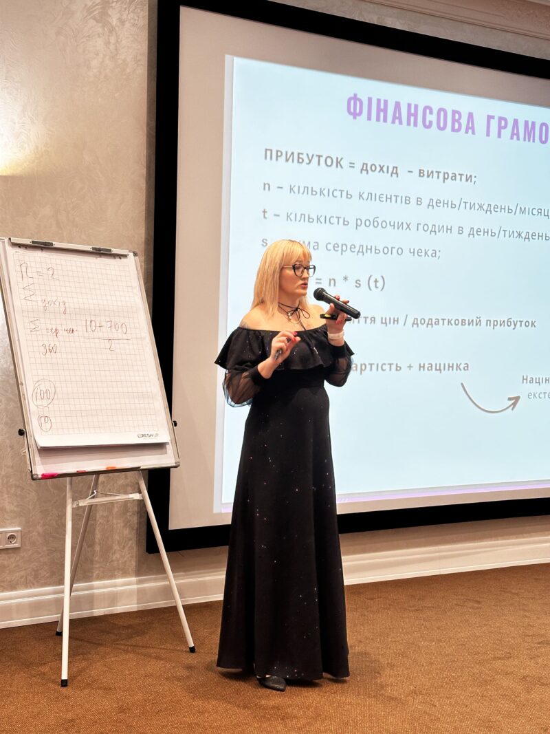 Майстер-клас Яни Осадчої в Хмельницькому
